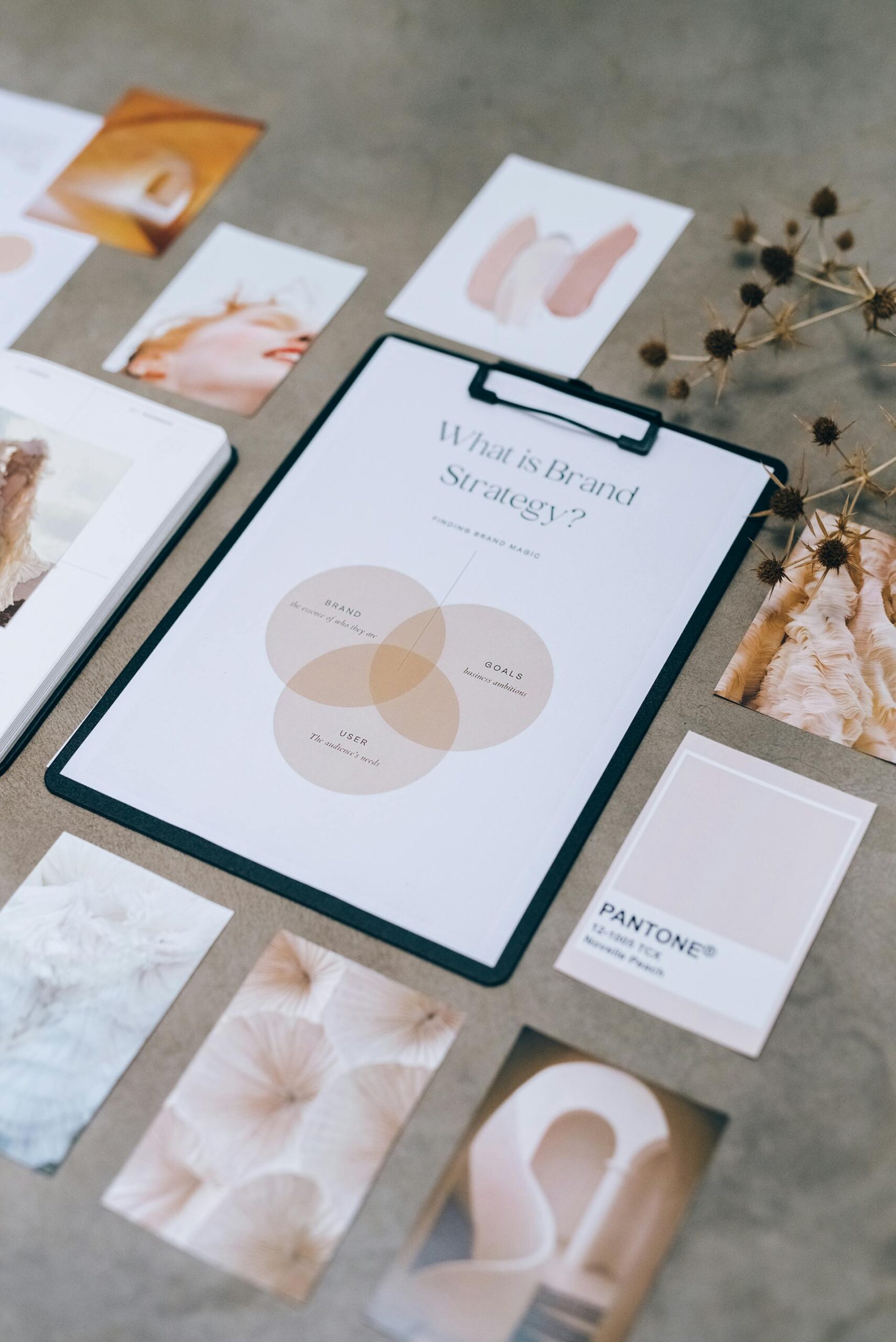 Clipboard brand strategy