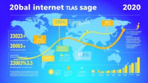 Global Internet Usage Trends Visualization Xf1 – free AI stock image