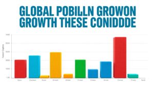 Global Population Growth Visualization – free AI stock image