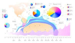 Global Internet Usage Visualization NGV – free AI stock image