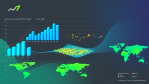 Global Renewable Energy Adoption Trends – free AI stock image