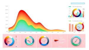 Temperature and Renewable Energy Trends – free AI stock image